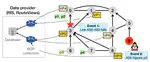 Internet Science Moonshot: Expanding BGP Data Horizons