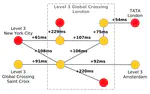 Pinpointing Delay and Forwarding Anomalies Using Large-Scale Traceroute Measurements
