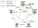 Deploying Near-Optimal Delay-Constrained Paths with Segment Routing in Massive-Scale Networks