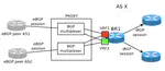 Improving Network Agility With Seamless BGP Reconfigurations